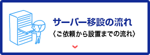 サーバー移設の流れ 〈ご依頼から設置までの流れ〉