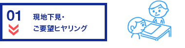 現地下見・ご要望ヒヤリング